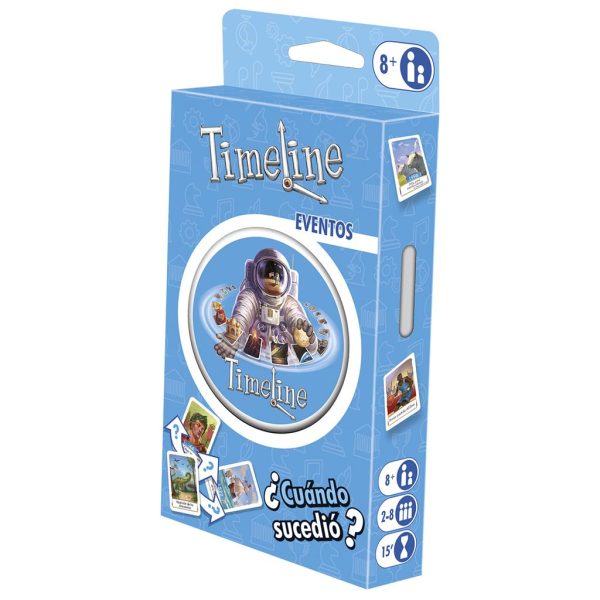 Timeline Eventos Blister ECO